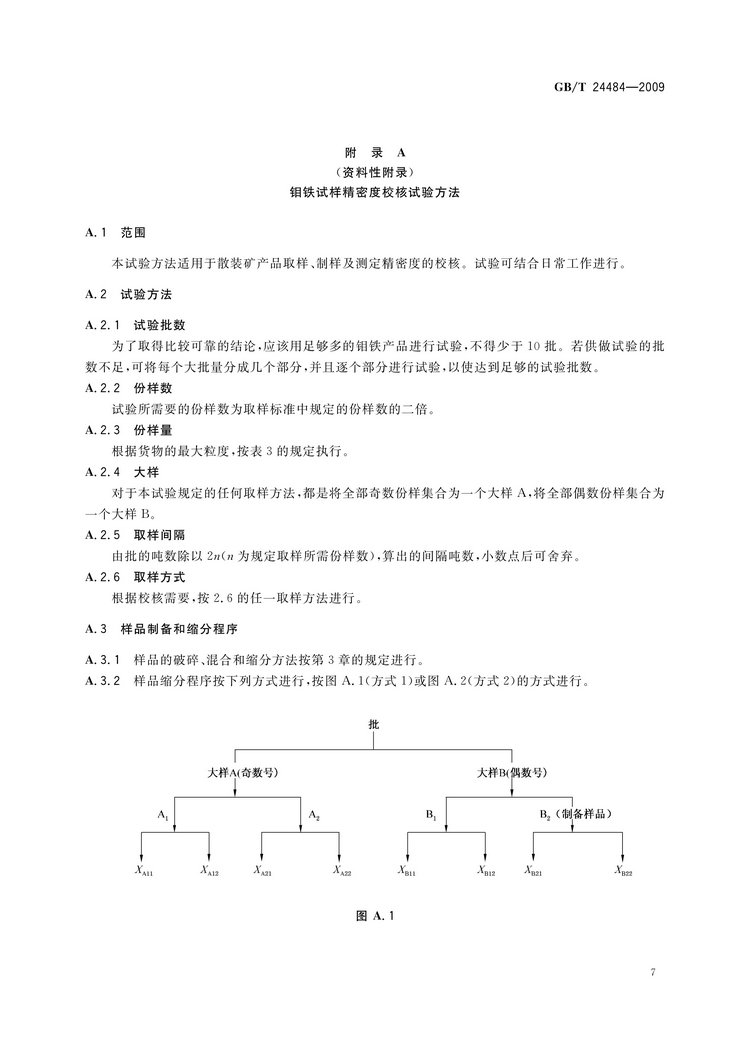 GB/T 24484-2009 鉬鐵試樣的采取和制備方法國家標(biāo)準(zhǔn)