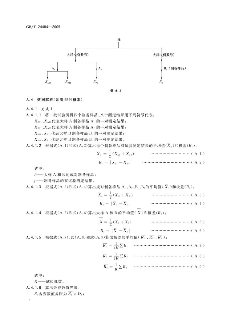 GB/T 24484-2009 鉬鐵試樣的采取和制備方法國家標(biāo)準(zhǔn)