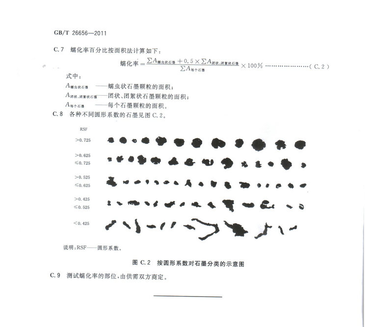 蠕墨鑄鐵金相試驗國家標(biāo)準(zhǔn)GB/T26656-2011