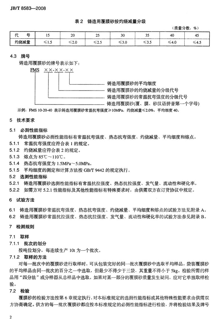 JB/T8583-2008鑄造用覆膜砂國(guó)家標(biāo)準(zhǔn)